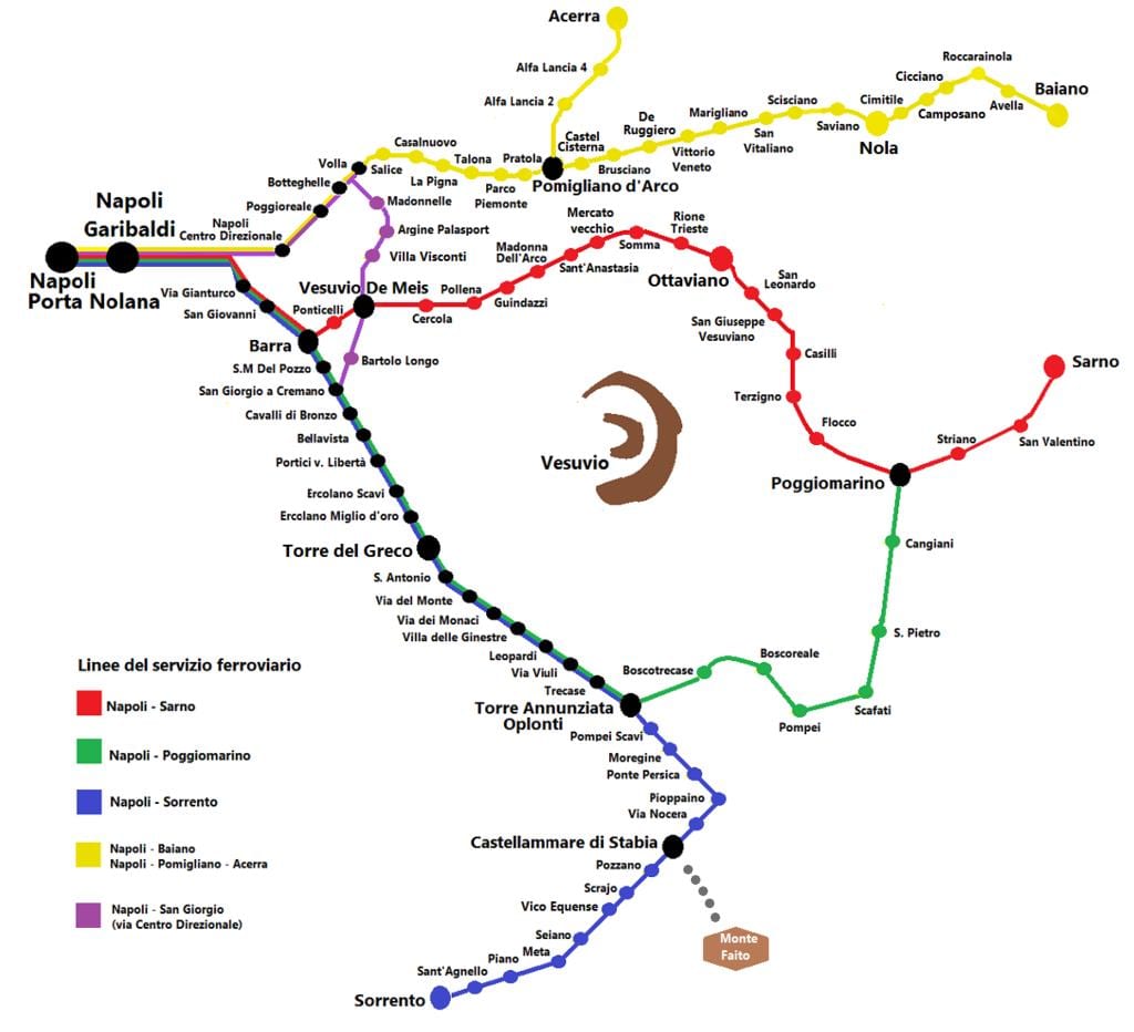 Mapa circumvesuviana voz pravca
